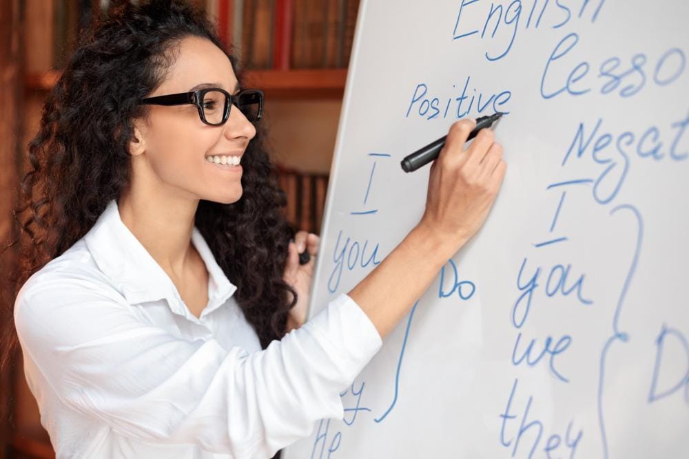 Curso de Inglês Básico