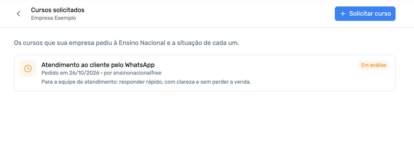 Cursos solicitados: Atendimento ao cliente pelo WhatsApp, em análise