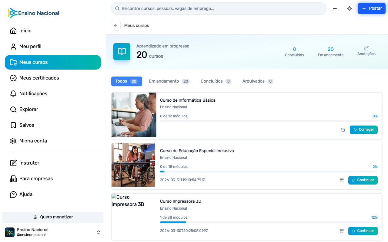 Página meus cursos com progresso